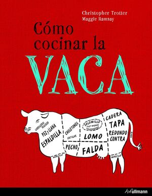 COMO COCINAR LA VACA