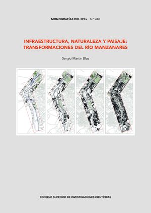 INFRAESTRUCTURA, NATURALEZA Y PAISAJE : TRANSFORMACIONES DEL RÍO MANZANARES