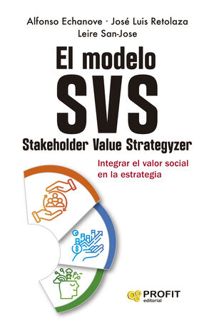 EL MODELO SVS  (STAKEHOLDER VALUE STRATEGIZER)