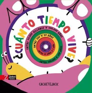 ¿CUANTO TIEMPO VIVE?