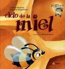 CICLO DE LA MIEL