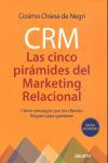 CRM: LAS 5 PIRÁMIDES DEL MARKETING RELACIONAL