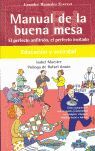MANUAL DE LA BUENA MESA
