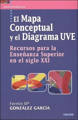 EL MAPA CONCEPTUAL Y EL DIAGRAMA UVE