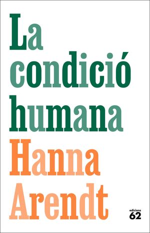 LA CONDICIÓ HUMANA