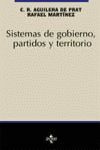 SISTEMAS DE GOBIERNO, PARTIDOS Y TERRITORIO