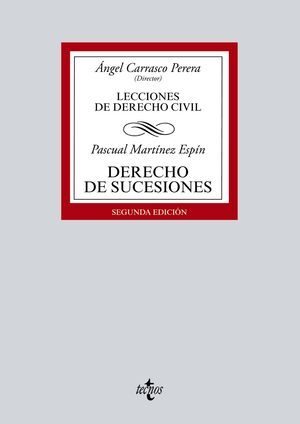 DERECHO DE SUCESIONES