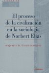 EL PROCESO DE LA CIVILIZACIÓN EN LA SOCIOLOGÍA DE NORBERT ELÍAS