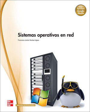 SISTEMAS OPERATIVOS EN RED GM