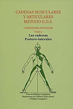 CADENAS MUSCULARES Y ARTICULARES MÉTODO GDS CADENAS RELACIONALES CADENAS POSTERO-LATERALES