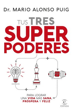 TRES SUPERPODERES PARA LOGRAR UNA VIDA