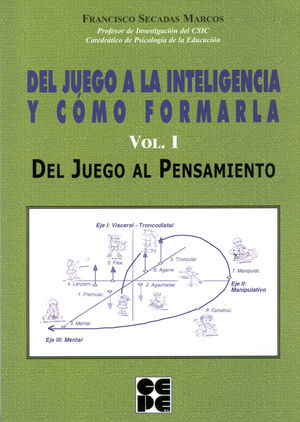 DEL JUEGO A LA INTELIGENCIA Y CÓMO FORMARLA. (VOL.1 PARTE DE OBRA COMPLETA 978-84-7869-485-3)