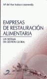 EMPRESAS DE RESTAURACIÓN ALIMENTARIA