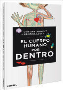 CUERPO HUMANO POR DENTRO