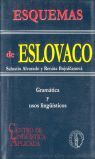 ESQUEMAS DE ESLOVACO