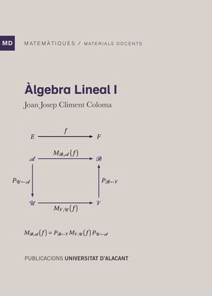 ÀLGEBRA LINEAL I