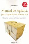 MANUAL DE LOGÍSTICA PARA LA GESTIÓN DE ALMACENES